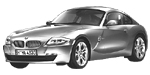 BMW E86 B2A3A Fault Code